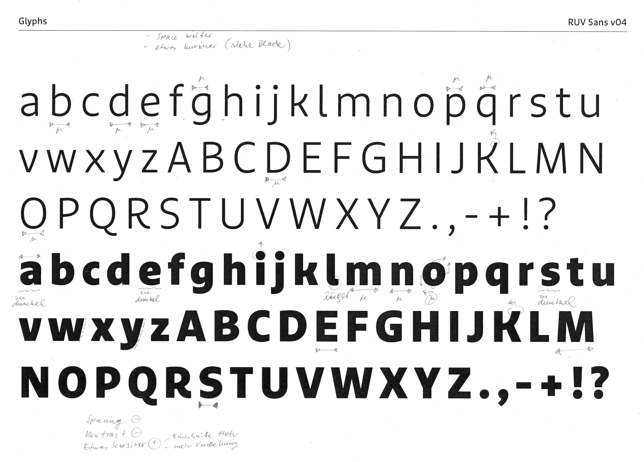 Refinement: Test page with correction notes